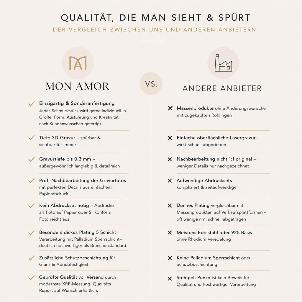 Monamor Vergleich Anbieter Schmuck Manufaktur Juwelier Monamor Vergleich Anbieter Schmuck Manufaktur Juwelier